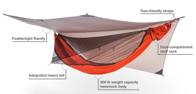 my top backpacking hammocks - kammok mantis 2