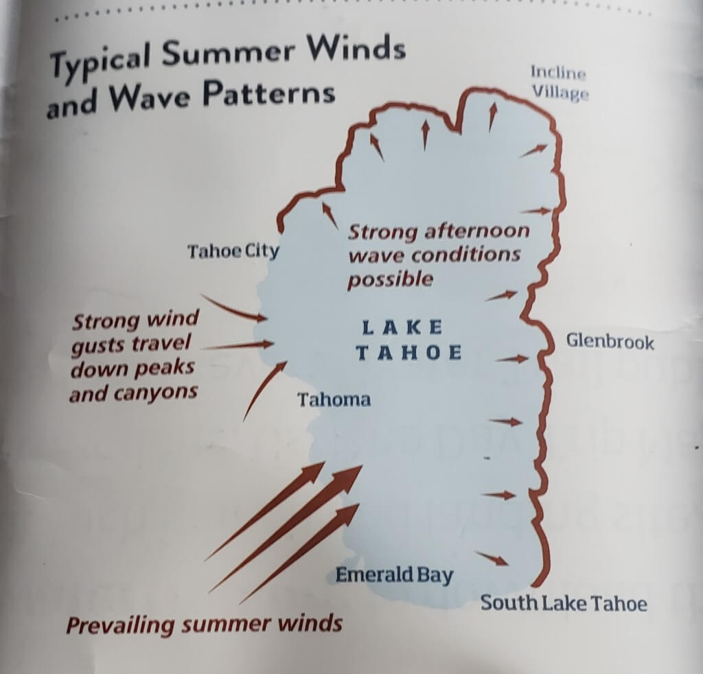 Kayaking Lake Tahoe - route choice